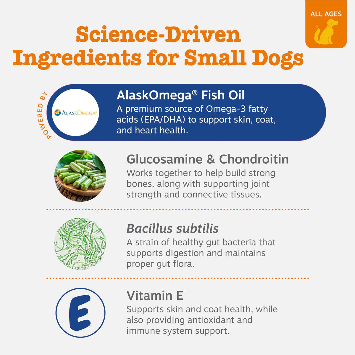 Zesty Paws Dog Vitamins - Dog Multivitamins with Hemp - Chicken, 90 Ct