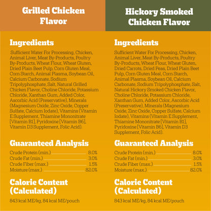 Pedigree Choice Cuts Wet Dog Food Pouch, Protein Variety, 3.5 oz, 30 Count