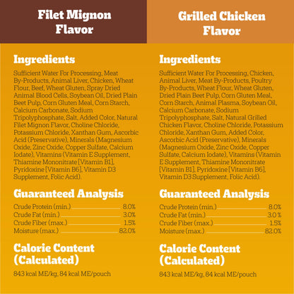 Pedigree Choice Cuts Wet Dog Food Pouch, Protein Variety, 3.5 oz, 30 Count