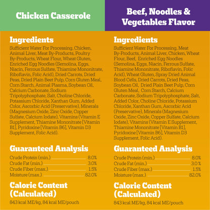 Pedigree Choice Cuts Wet Dog Food Pouch, Protein Variety, 3.5 oz, 30 Count
